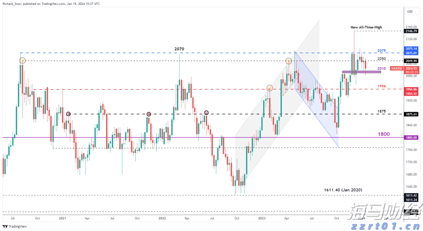 6金4银3铜！斗门区参加省青少年乒乓球锦标赛刷新战绩纪录