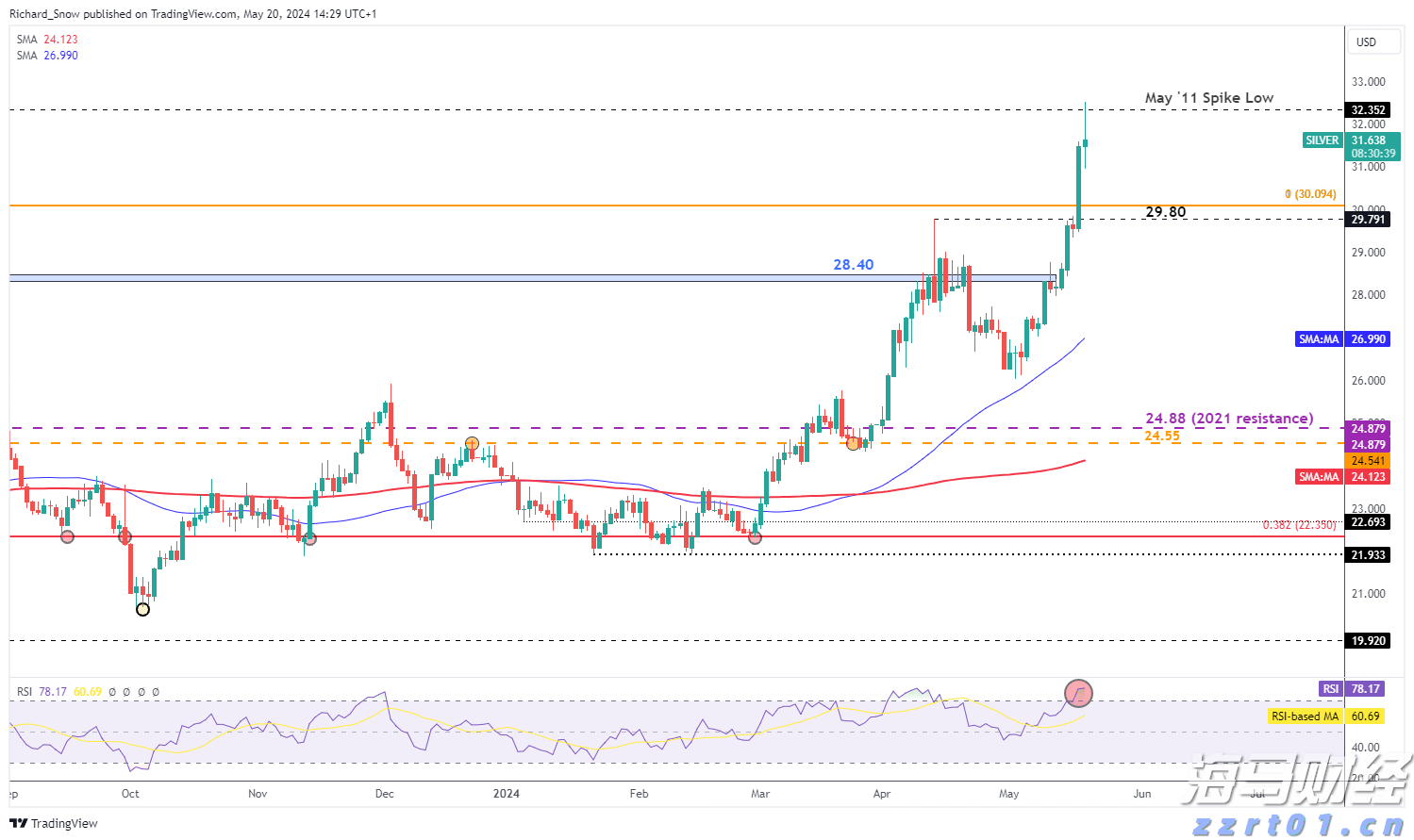 给境外间谍当“线人”后欲公考“上岸”，最终倒在审查这一关……